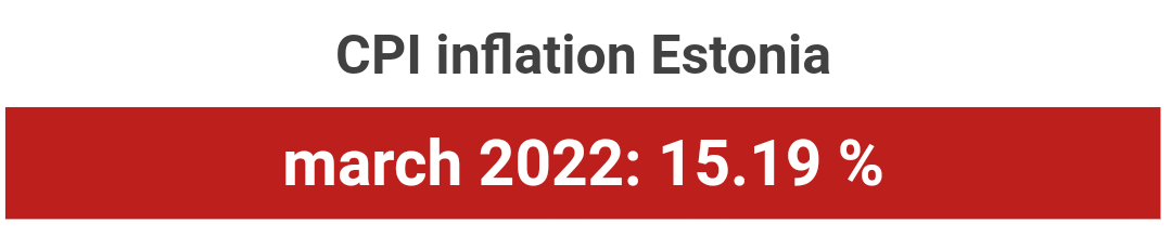 CPI inflation Estonia march 2022: 15.19%